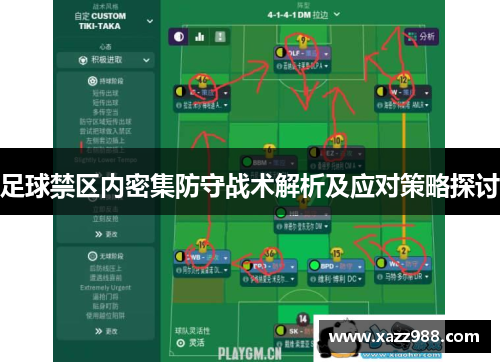 足球禁区内密集防守战术解析及应对策略探讨