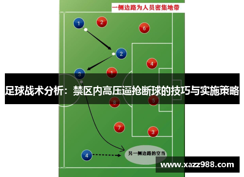 足球战术分析：禁区内高压逼抢断球的技巧与实施策略
