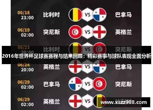 2016年世界杯足球赛赛程与结果回顾：精彩赛事与球队表现全面分析
