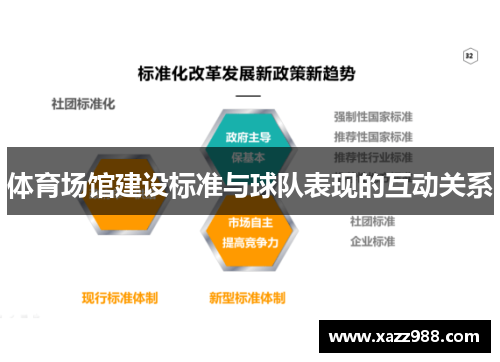 体育场馆建设标准与球队表现的互动关系