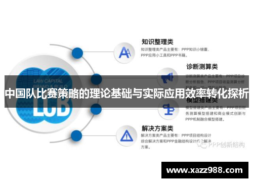 中国队比赛策略的理论基础与实际应用效率转化探析