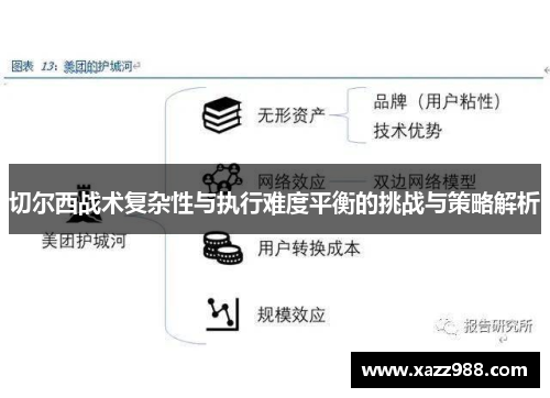 切尔西战术复杂性与执行难度平衡的挑战与策略解析