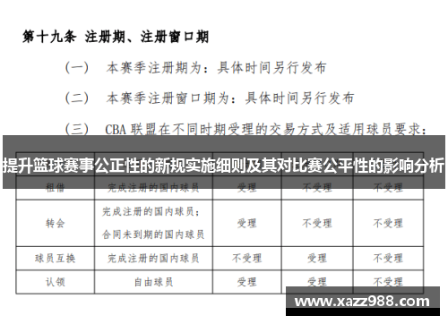 提升篮球赛事公正性的新规实施细则及其对比赛公平性的影响分析
