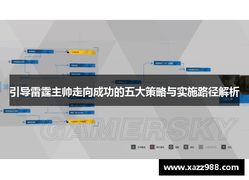 引导雷霆主帅走向成功的五大策略与实施路径解析