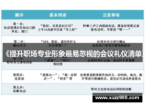 《提升职场专业形象最易忽视的会议礼仪清单》