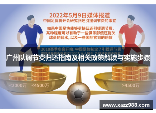 广州队调节费归还指南及相关政策解读与实施步骤