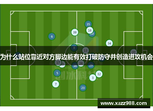 为什么站位靠近对方脚边能有效打破防守并创造进攻机会