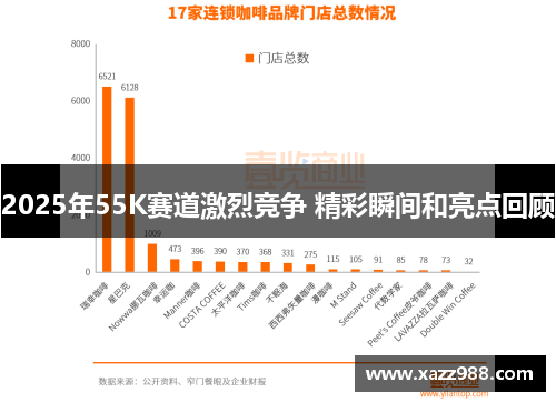 2025年55K赛道激烈竞争 精彩瞬间和亮点回顾