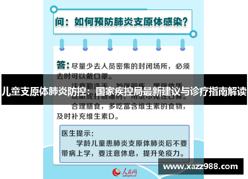 儿童支原体肺炎防控：国家疾控局最新建议与诊疗指南解读