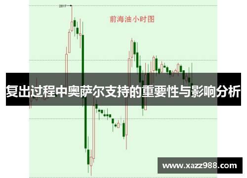 复出过程中奥萨尔支持的重要性与影响分析