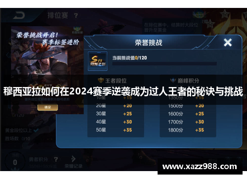 穆西亚拉如何在2024赛季逆袭成为过人王者的秘诀与挑战